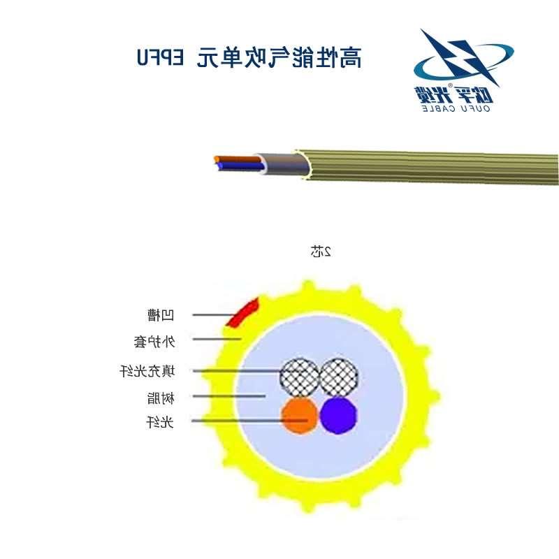 高性能气吹单元 EPFU